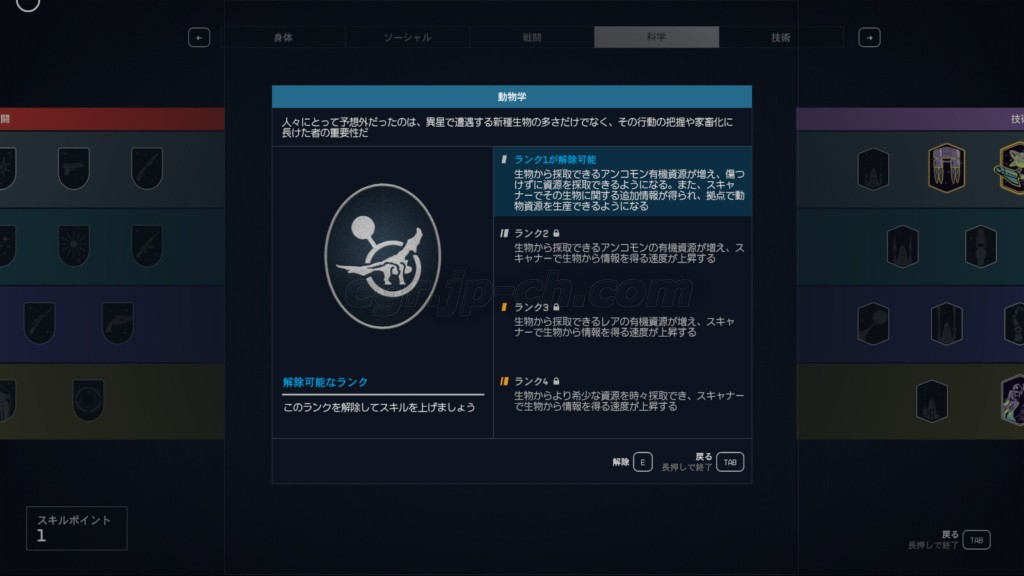 動物学 科学スキル